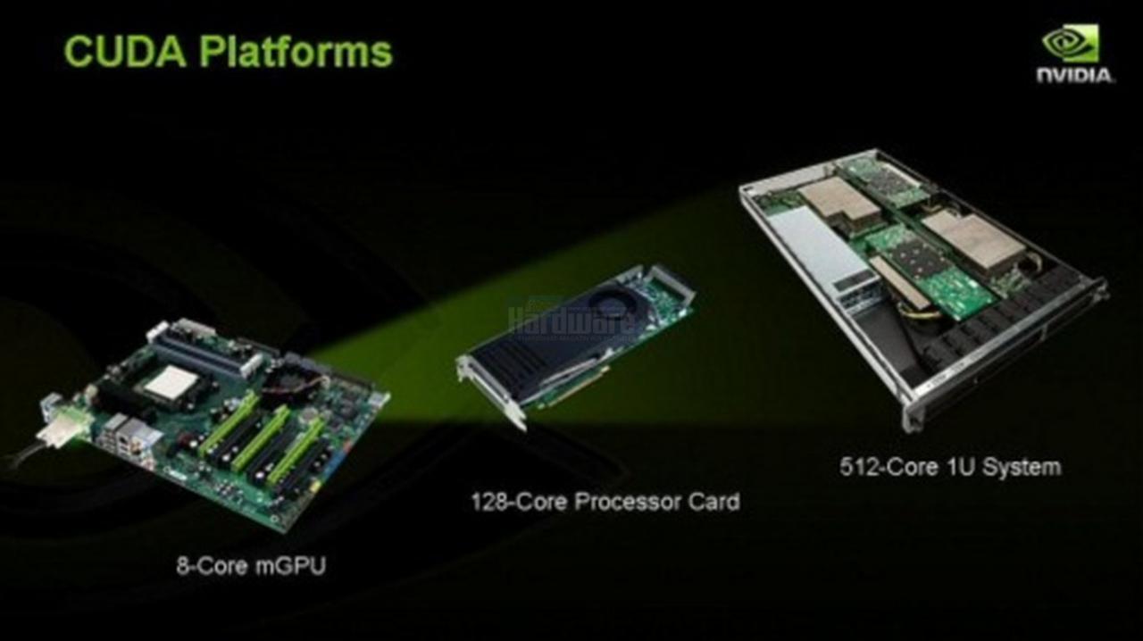 [15/04/2008] Präsentation vom Nvidia Financial Analyst Day 2008 (Bild: Nvidia, Screenshot und Upscaling: PCGH)
