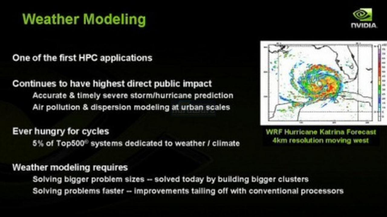 [15/04/2008] Präsentation vom Nvidia Financial Analyst Day 2008 (Bild: Nvidia, Screenshot und Upscaling: PCGH)