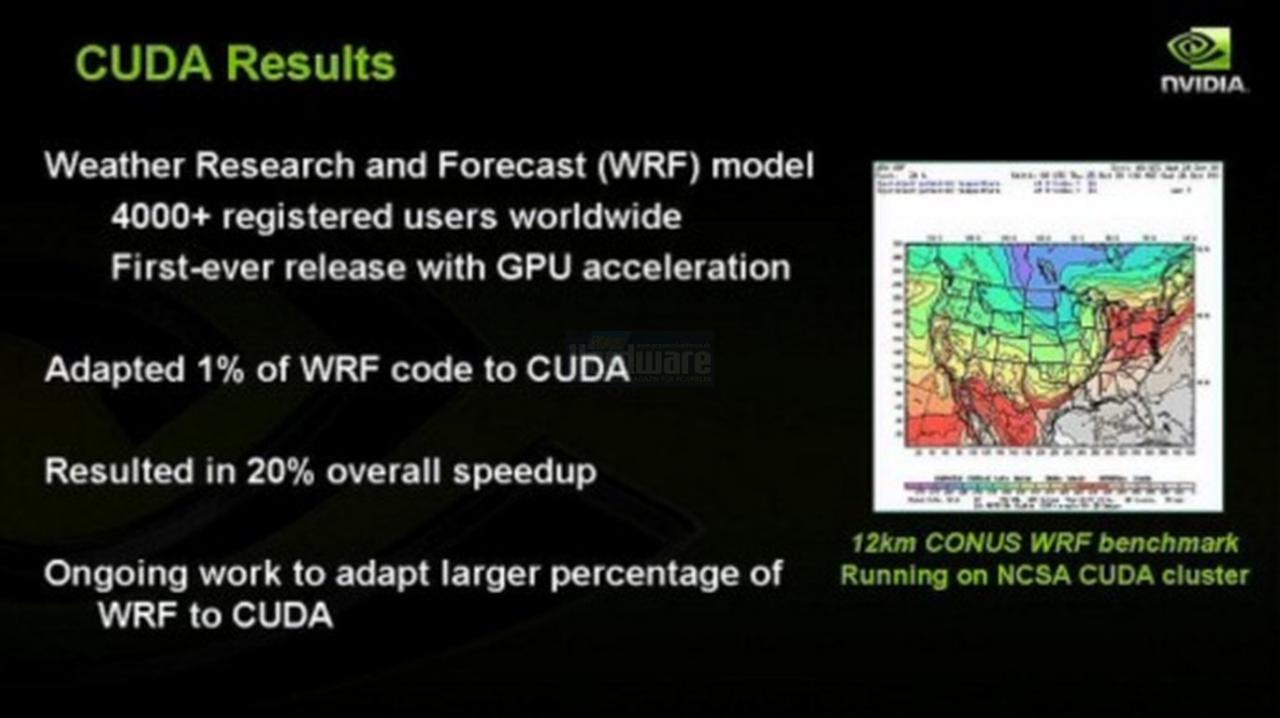 [15/04/2008] Präsentation vom Nvidia Financial Analyst Day 2008 (Bild: Nvidia, Screenshot und Upscaling: PCGH)