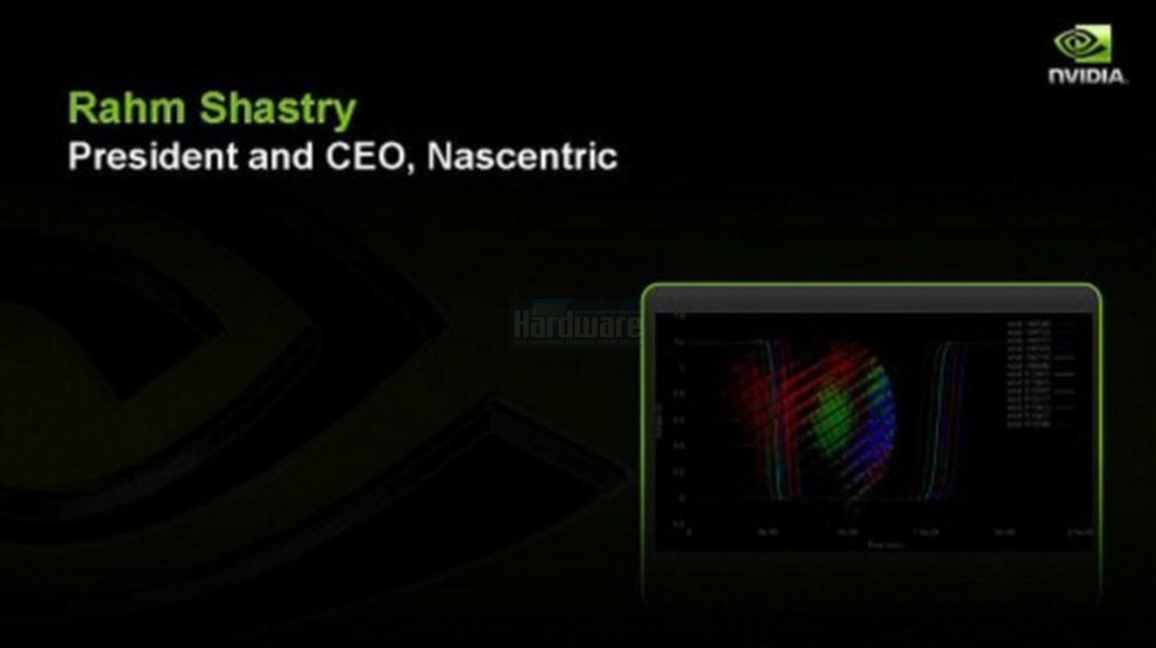 [15/04/2008] Präsentation vom Nvidia Financial Analyst Day 2008 (Bild: Nvidia, Screenshot und Upscaling: PCGH)