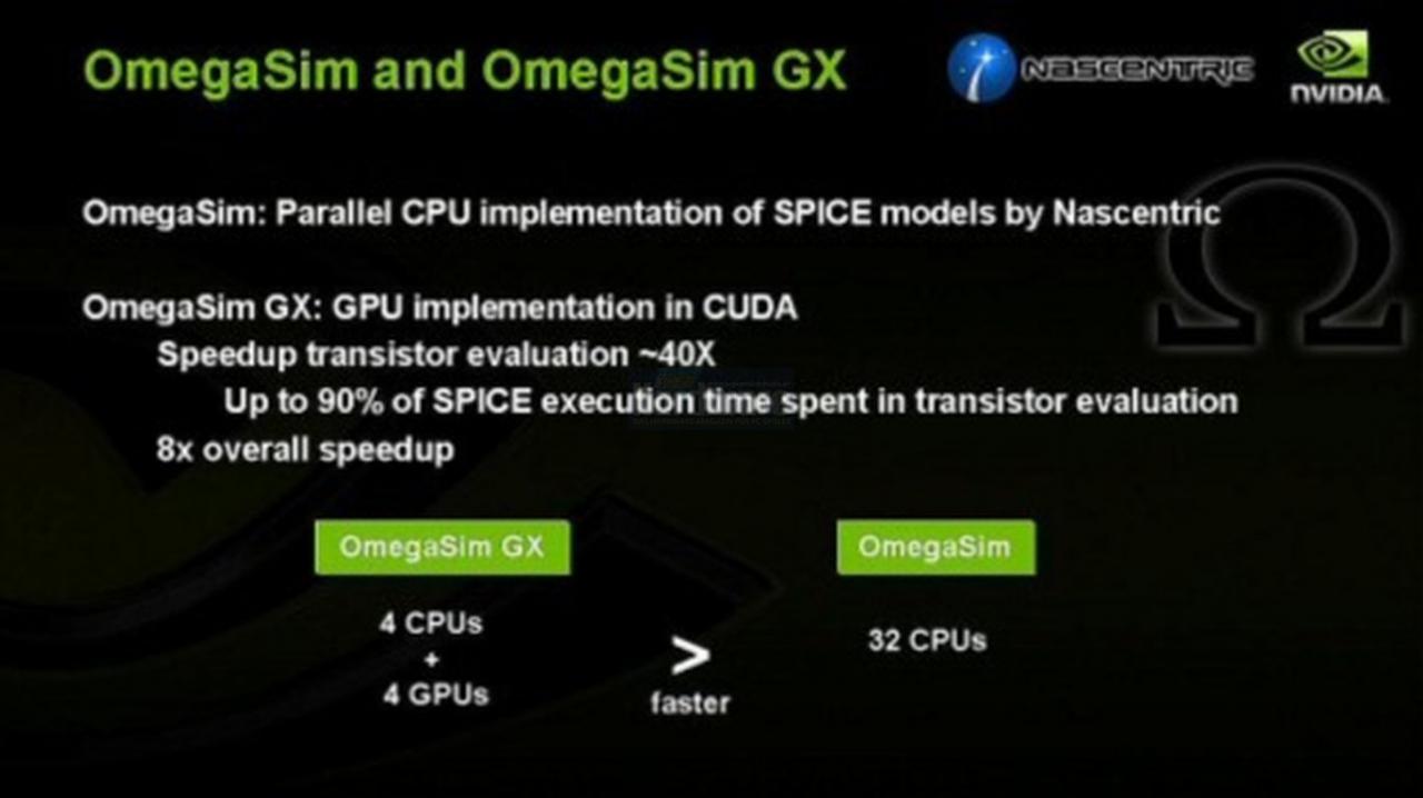 [15/04/2008] Präsentation vom Nvidia Financial Analyst Day 2008 (Bild: Nvidia, Screenshot und Upscaling: PCGH)