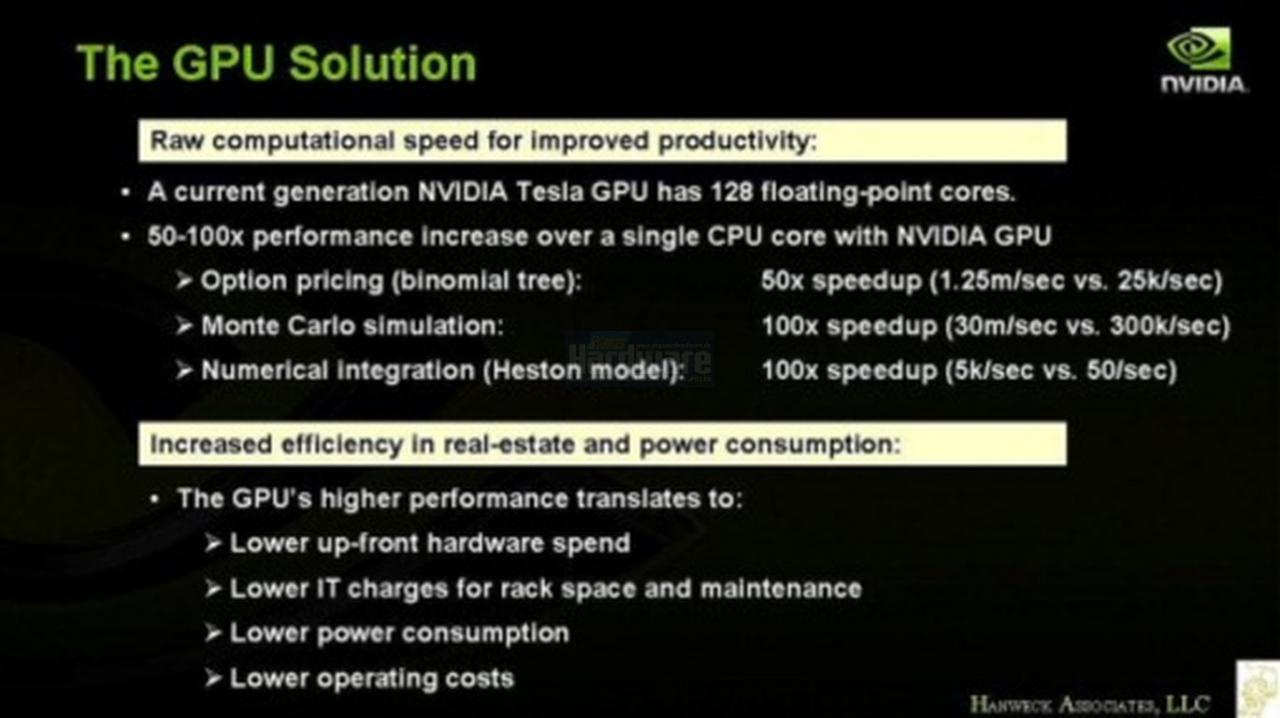 [15/04/2008] Präsentation vom Nvidia Financial Analyst Day 2008 (Bild: Nvidia, Screenshot und Upscaling: PCGH)