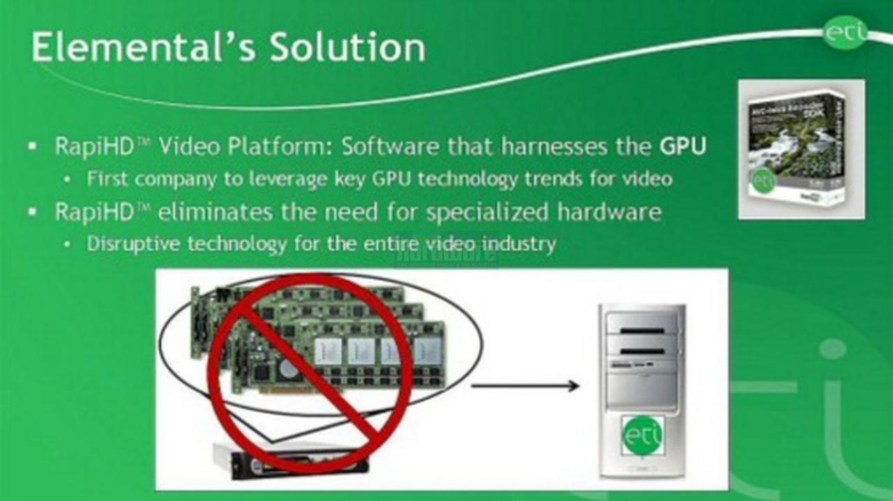 [15/04/2008] Präsentation vom Nvidia Financial Analyst Day 2008 (Bild: Nvidia, Screenshot und Upscaling: PCGH)