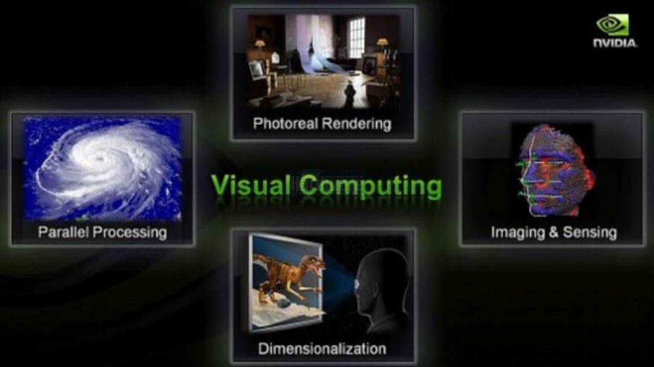 [15/04/2008] Präsentation vom Nvidia Financial Analyst Day 2008 (Bild: Nvidia, Screenshot und Upscaling: PCGH)