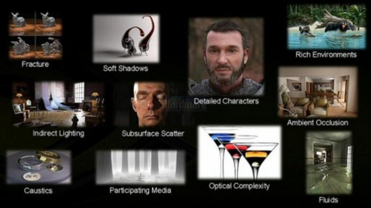 [15/04/2008] Präsentation vom Nvidia Financial Analyst Day 2008 (Bild: Nvidia, Screenshot und Upscaling: PCGH)
