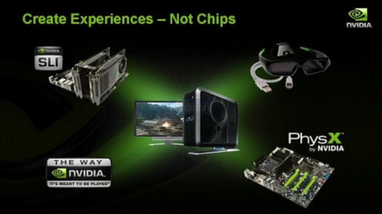 [15/04/2008] Präsentation vom Nvidia Financial Analyst Day 2008 (Bild: Nvidia, Screenshot und Upscaling: PCGH)