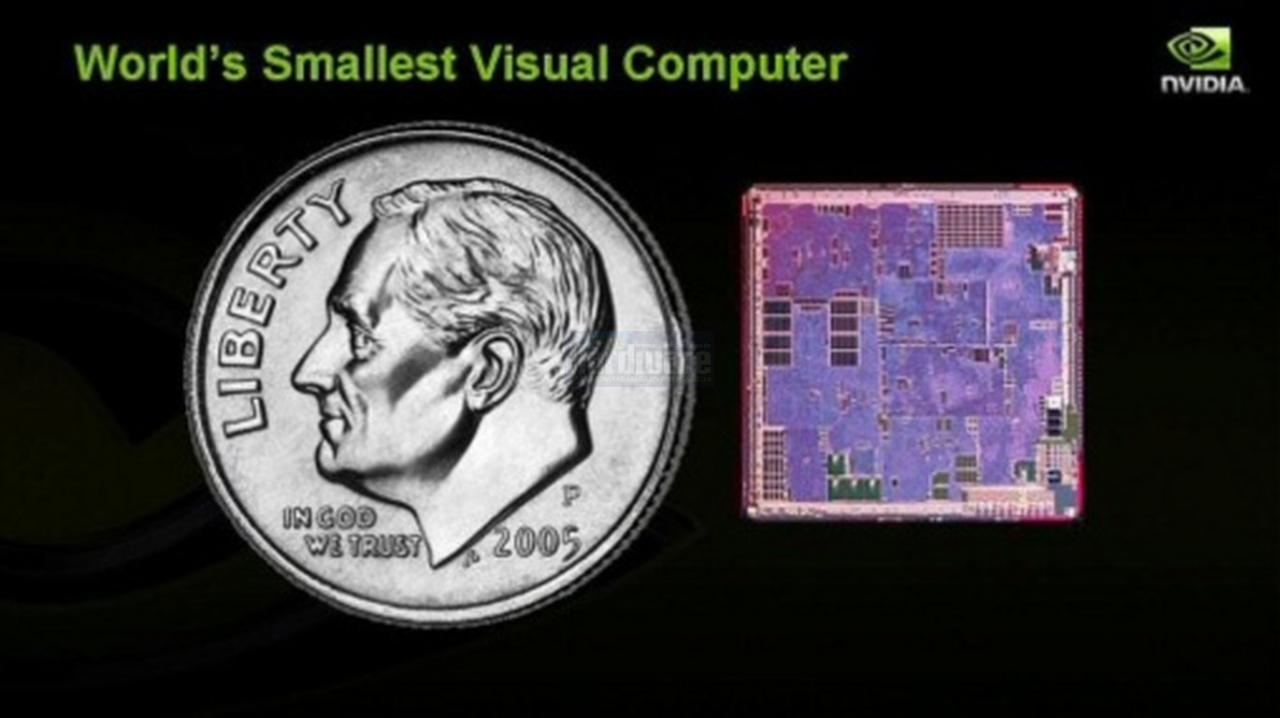 [15/04/2008] Präsentation vom Nvidia Financial Analyst Day 2008 (Bild: Nvidia, Screenshot und Upscaling: PCGH)