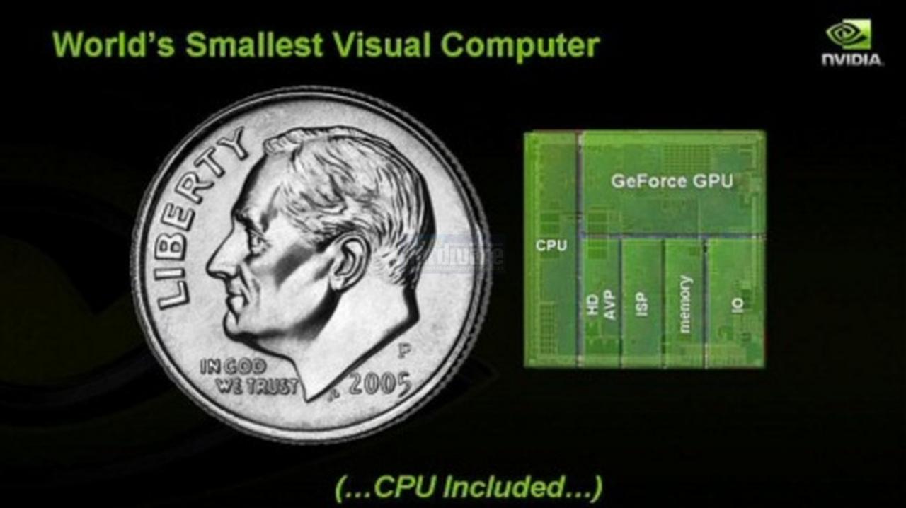 [15/04/2008] Präsentation vom Nvidia Financial Analyst Day 2008 (Bild: Nvidia, Screenshot und Upscaling: PCGH)