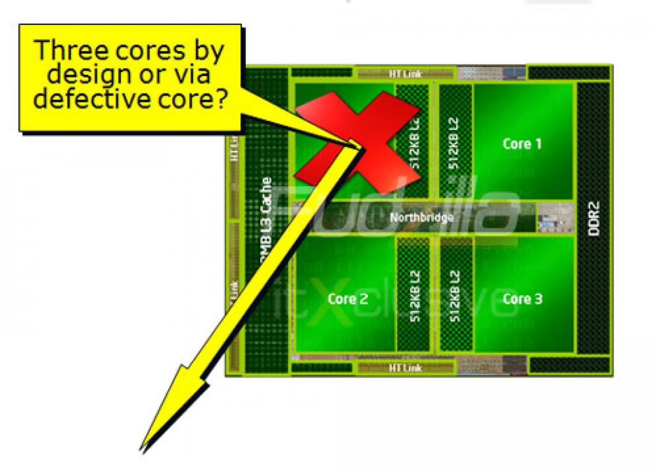 [07/04/2008] AMD Phenom X3: Mit dieser Grafik untermauert Intel seinen Angriff gegen AMD (Bild: Fudzilla)