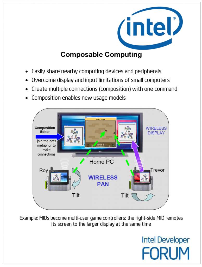 [01/04/2008] IDF Spring 2008: Intel zeigt Remote Graphics Rendering