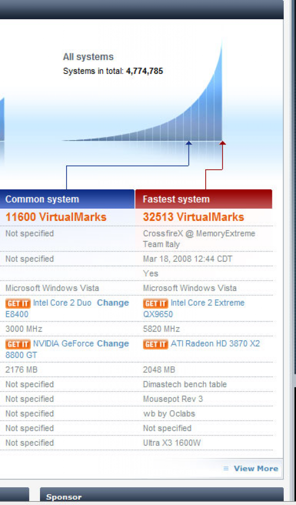 [08/04/2008] 
