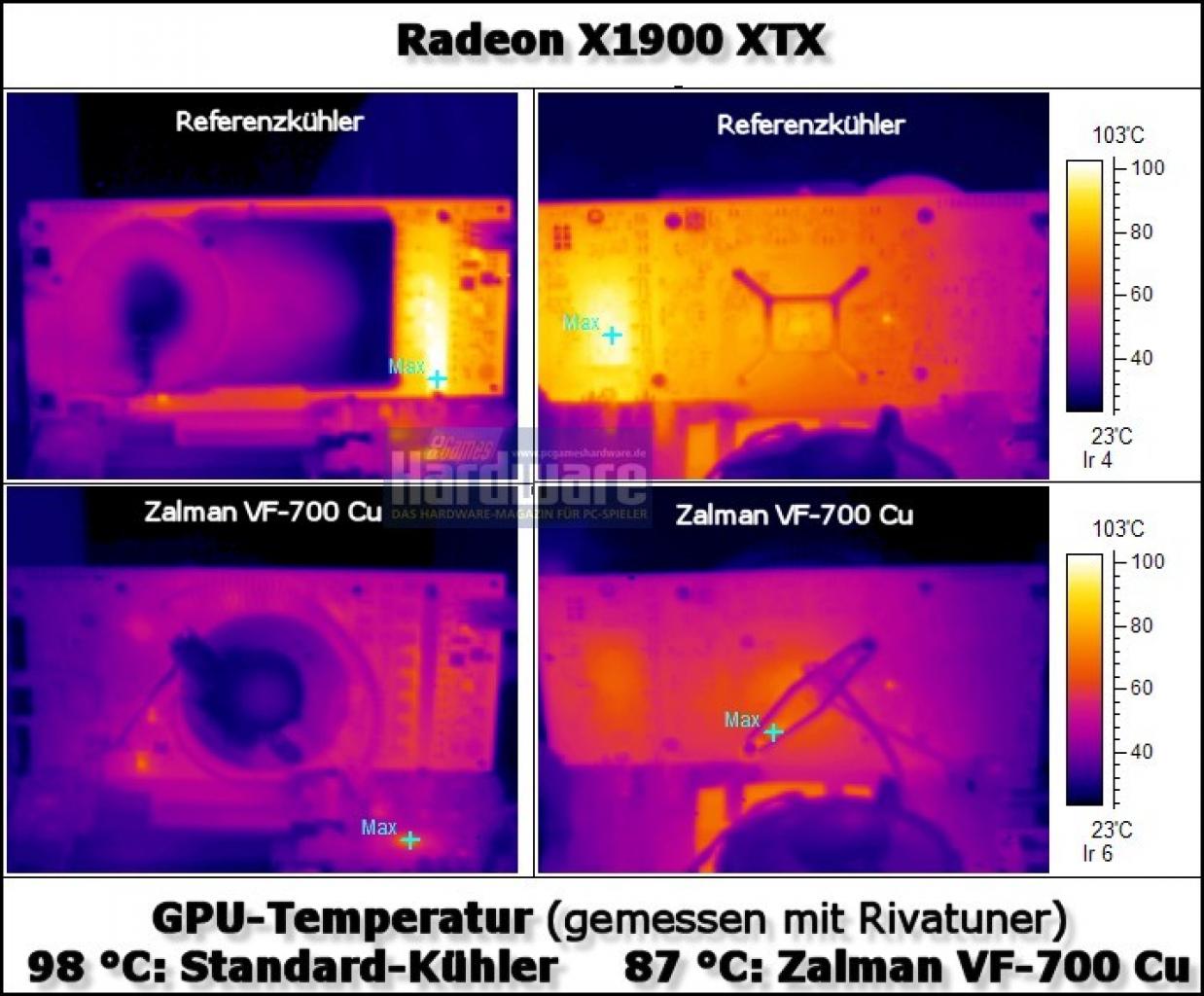 [29/05/2008] Wärmebildaufnahme und GPU-Temperatur im Vergleich