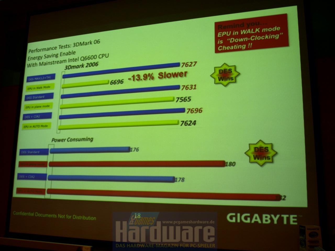 [16/05/2008] Die Präsentation von Gigabyte vergleicht die eigene DES-Technik mit dem EPU-System von Asus - inklusive heftiger Anschuldigugngen. (Bild: PCGH)