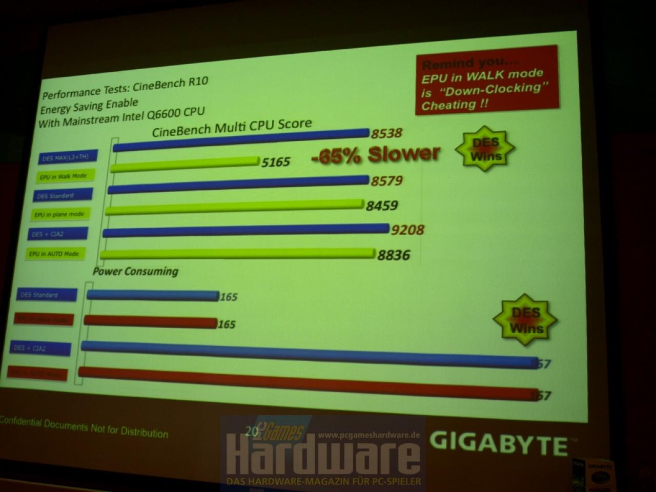 [16/05/2008] Die Präsentation von Gigabyte vergleicht die eigene DES-Technik mit dem EPU-System von Asus - inklusive heftiger Anschuldigugngen. (Bild: PCGH)