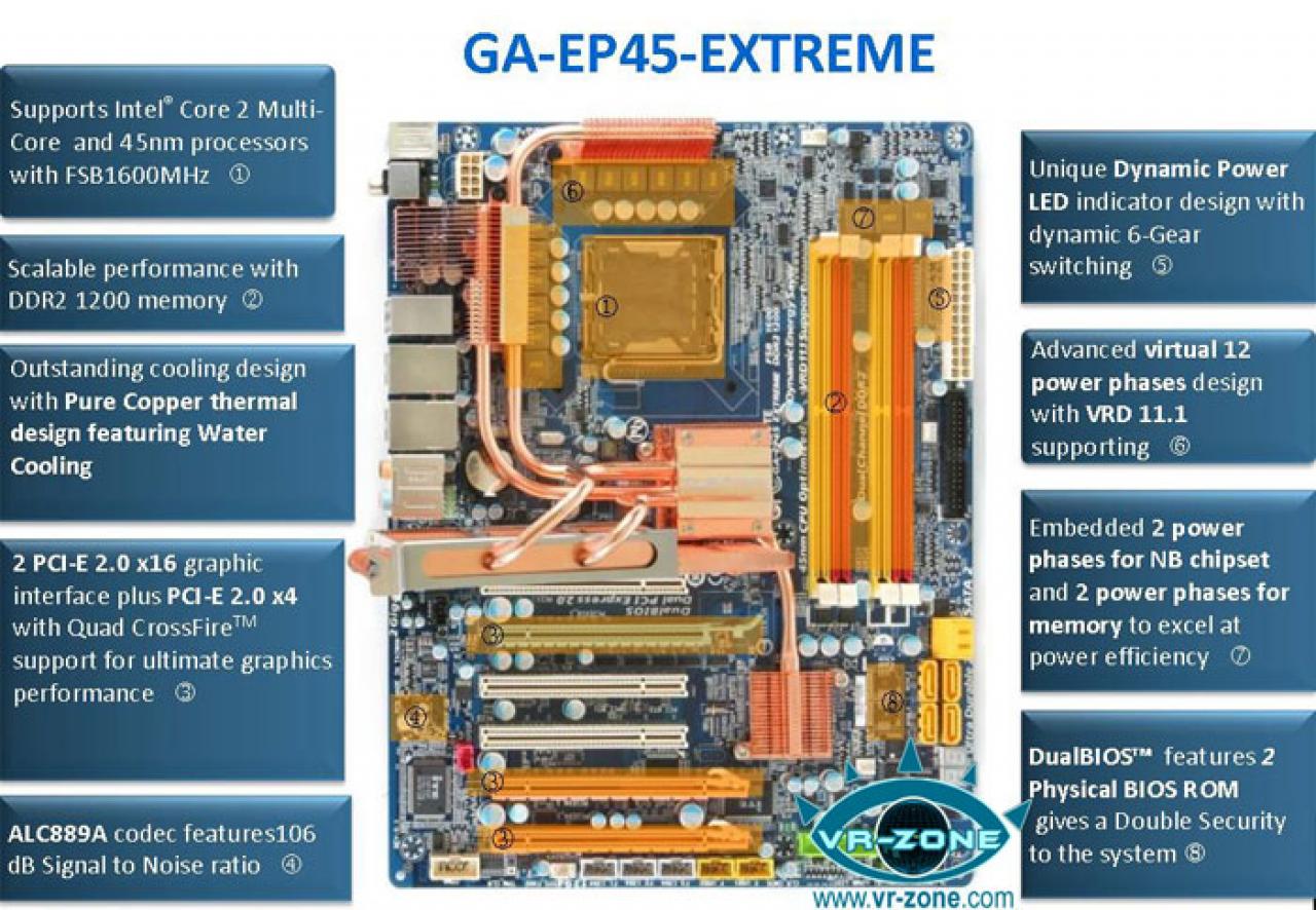 [06/05/2008] Das GA-EP45-Extreme aus dem Hause Gigabyte stellten uns die Kollegen von Tweaktown.com das erste Mal vor, nun macht der Hersteller selbst einige Angaben zu der im Enthusiast-Segment angeordneten und mit Intels P45-Chipsatz ausgestatteten Platine. Aber verschaffen Sie sich doch selbst einen Überblick, denn wie es so schön heißt: Bilder sagen mehr als tausend Worte.