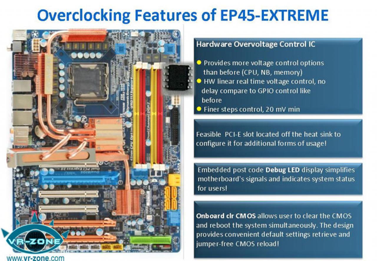 [06/05/2008] Das Gigabyte GA-EP45-Extreme im Detail (Bild: VR-Zone.com)