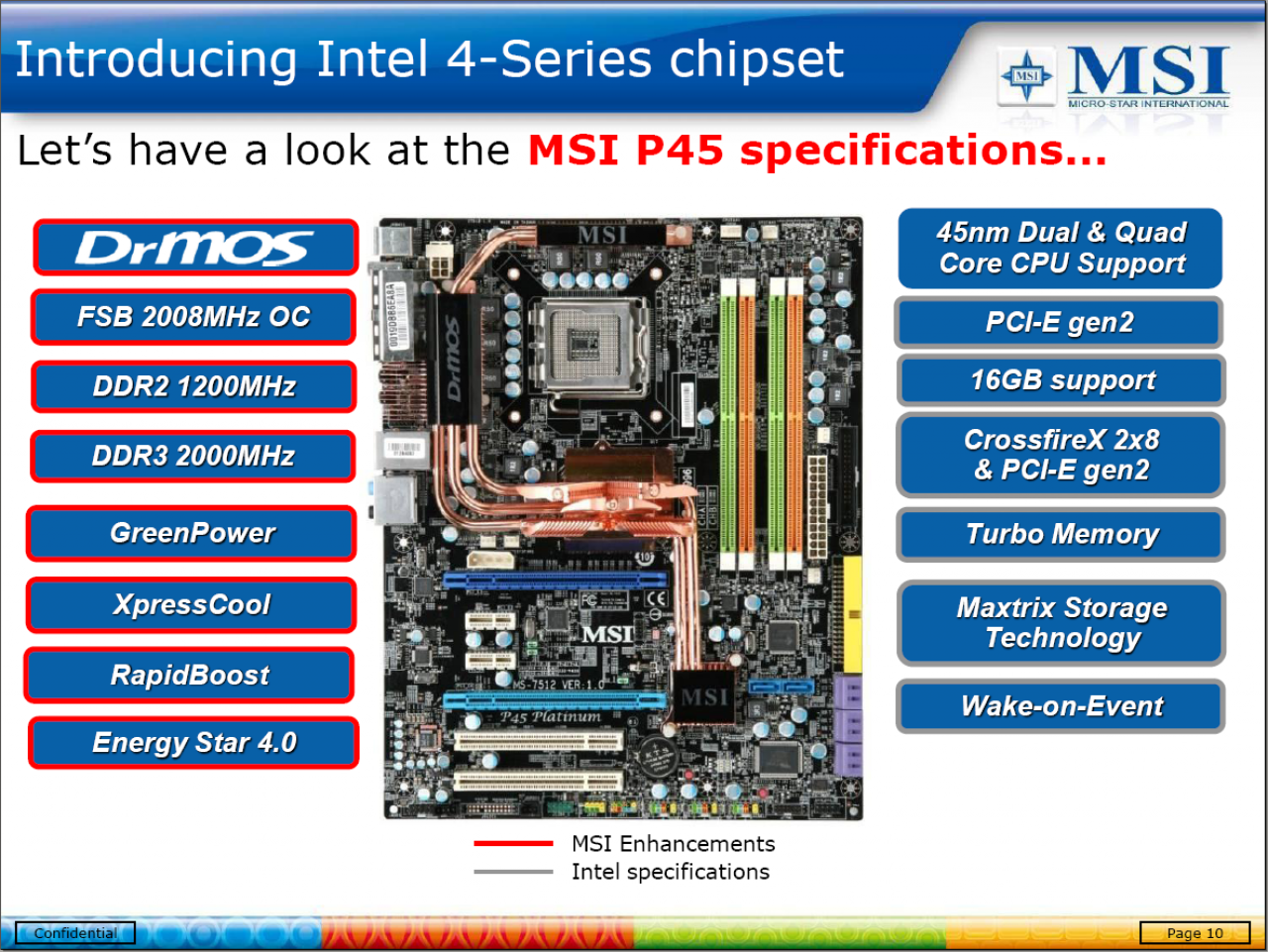 [13/05/2008] Die Features der MSI-P45-Platinen