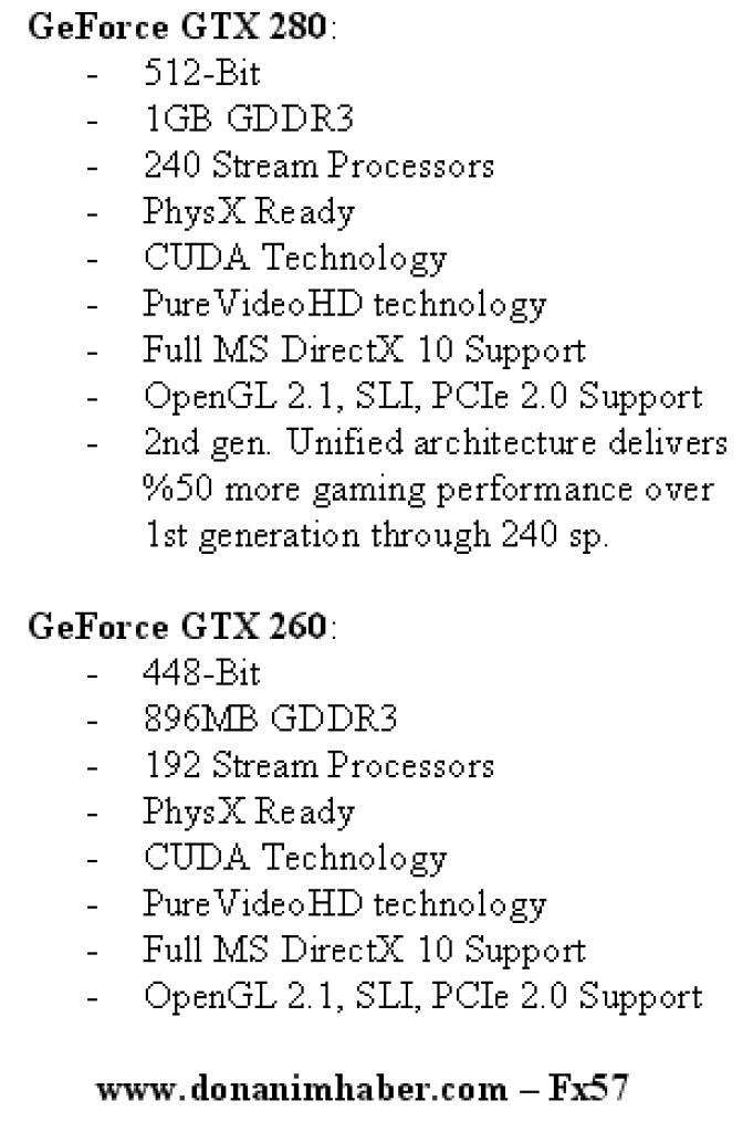 [18/05/2008] Sind dies tatsächlich die finalen Spezifikationen der Geforce-GTX-2x0-Reihe? (Bild: Donanimhaber.com)