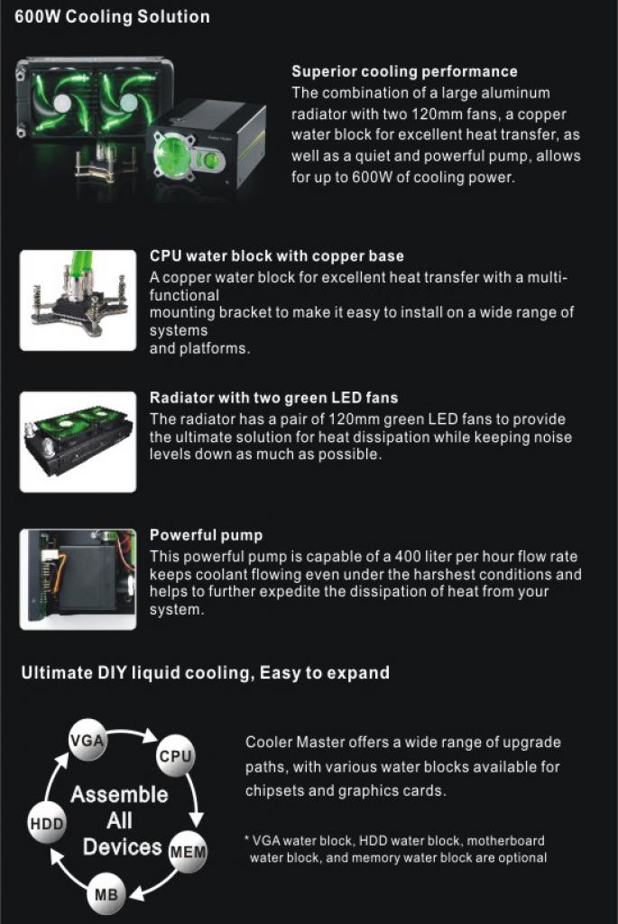 [02/05/2008] Cooler Master Aquagate Max: ESA-Kühlung für alle Systeme (Quelle