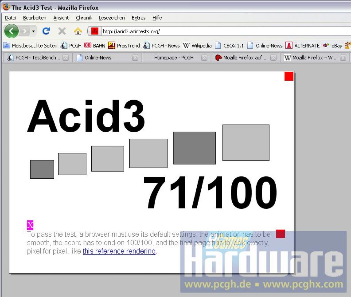 [17/06/2008] Mozillas Firefox 3 schneidet auch beim Acid-3-Test respektabel ab. (Bild: PCGH)