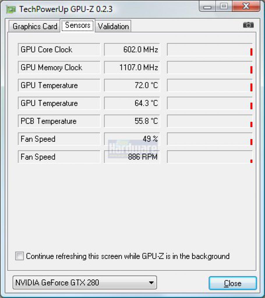 [15/06/2008] Geforce GTX280 im PCGH-Test: Ebenfalls protokolliert GPU-z die Temperatureergebnisse, welche der Sensor zurückliefert (Bild: PCGH)