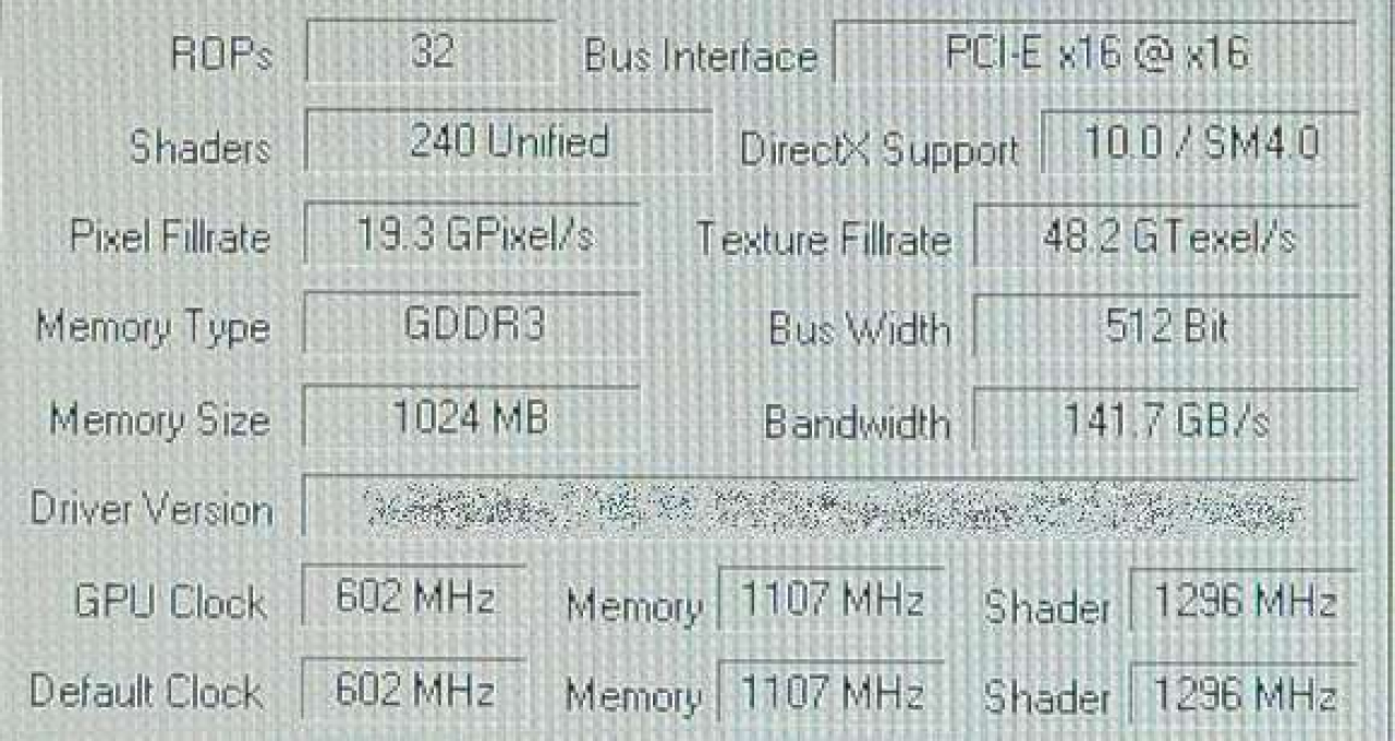 [09/06/2008] GTX 280: Die Specs (Bild: Pczilla)