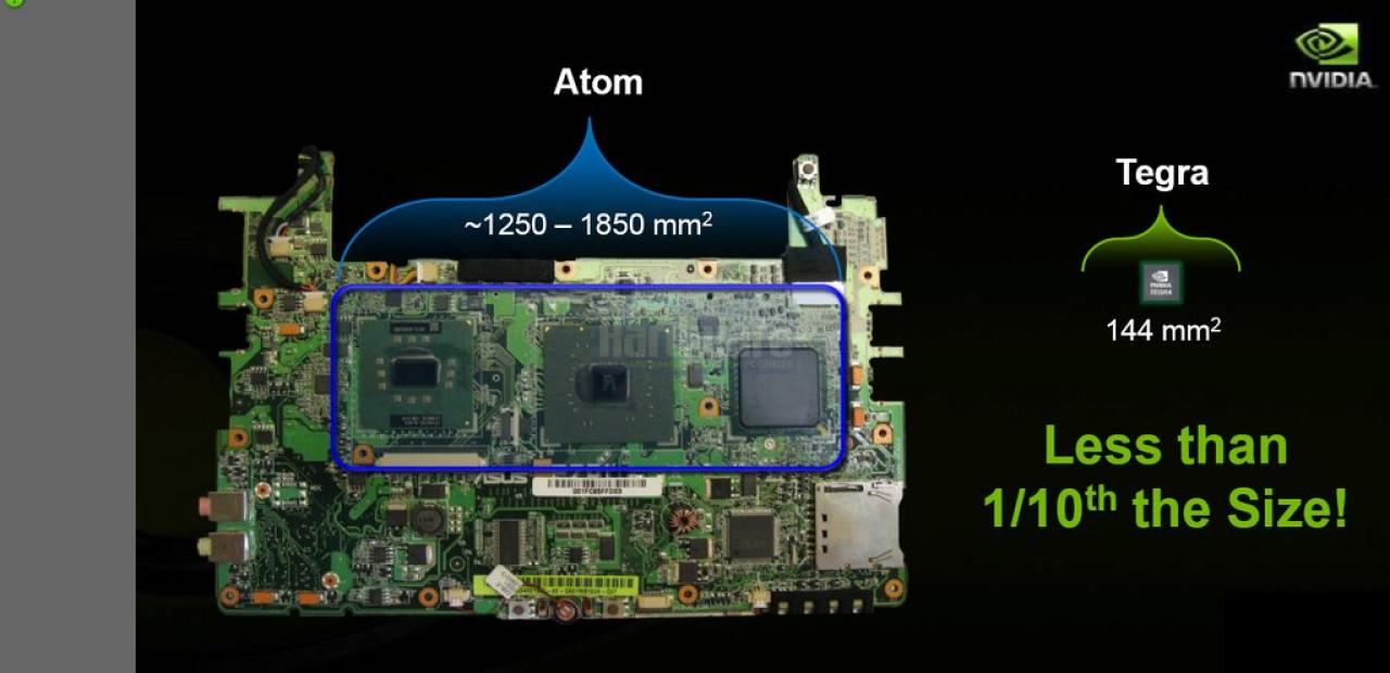[02/06/2008] Nvidia Tegra 600: Vergleich zum Intel Diamondville (Bild: Nvidia)