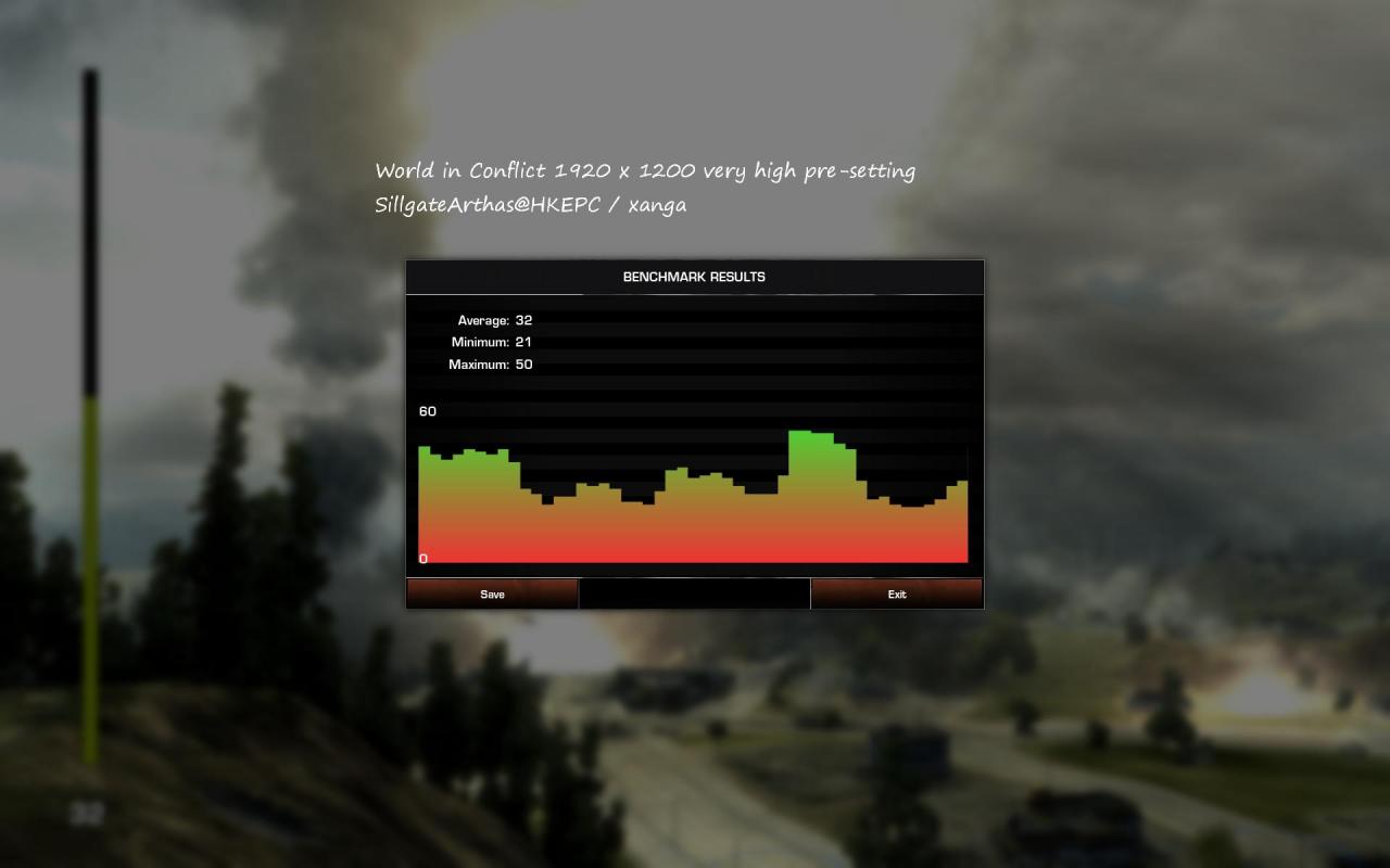 [23/06/2008] AMD Radeon HD 4870: World In Conflict Einstellungen Very High, 1.920x1.200 (Bild: hkepc.com)