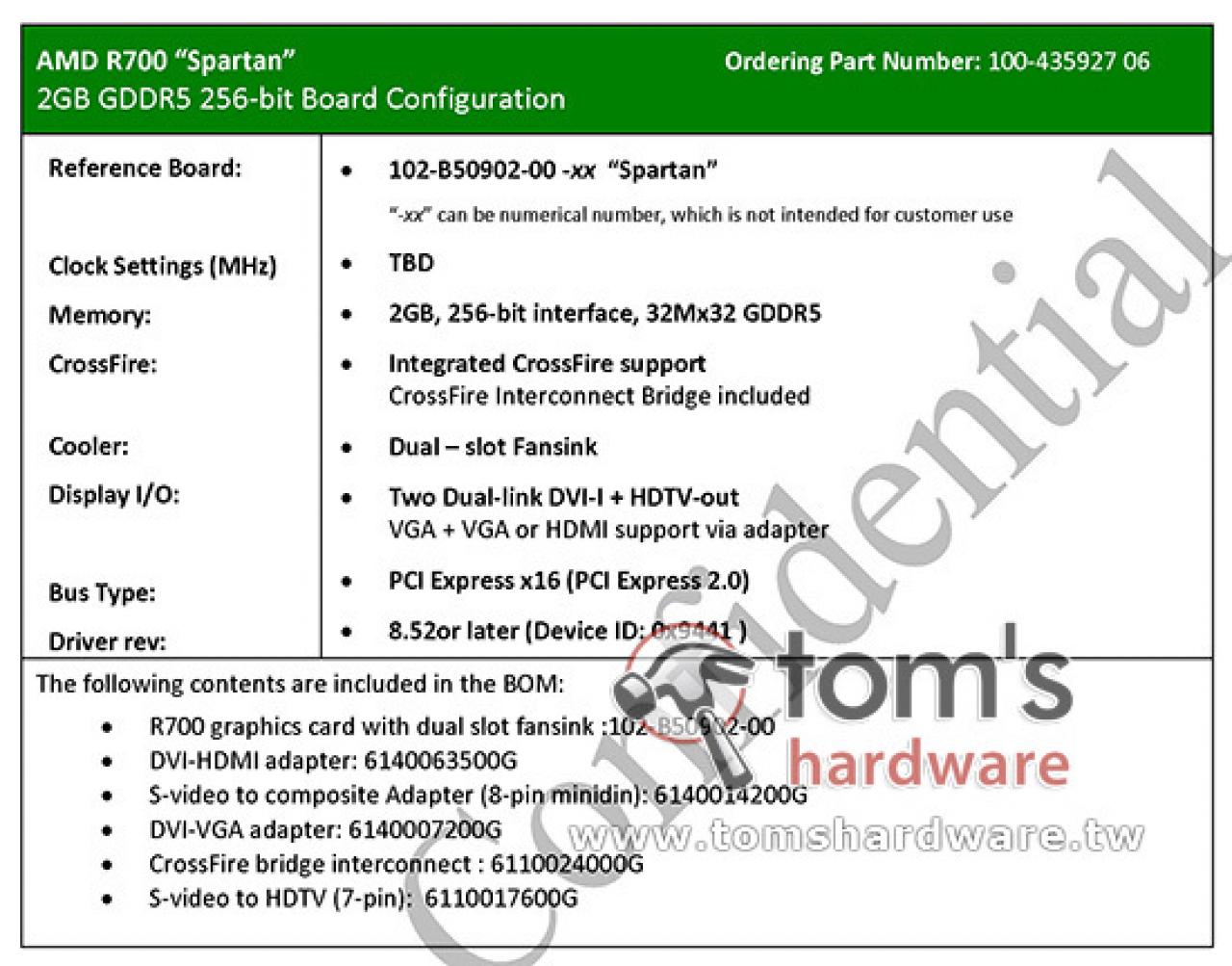[11/07/2008] AMD Radeon HD 4870 X2: Präsentationsfolien mit Details zum neuen Flaggschiff von AMD. (Bild: Toms Hardware)
