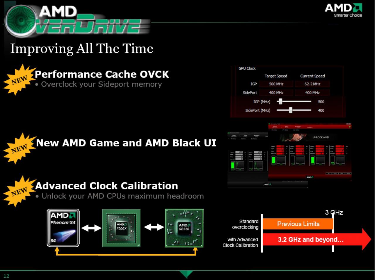 [31/07/2008] Ein Bild aus AMDs 790GX-Präsentation (Bild: AMD)