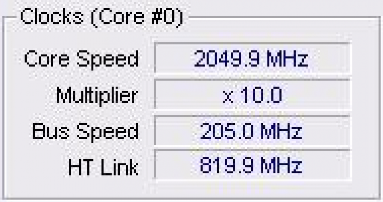 [01/08/2008] Die abgeschnitten wirkenden Komprimierungsartefakte links neben den Taktzahlen sehen nach Fälschung aus - doch wie unser CPU-Z-Shot hier zeigt, sind sie normal, wenn man Paint die JPEG-Komprimierung überlässt.