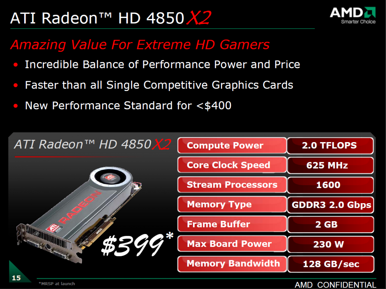 [12/08/2008] Folie zur HD 4850 X2 (Bild: AMD)