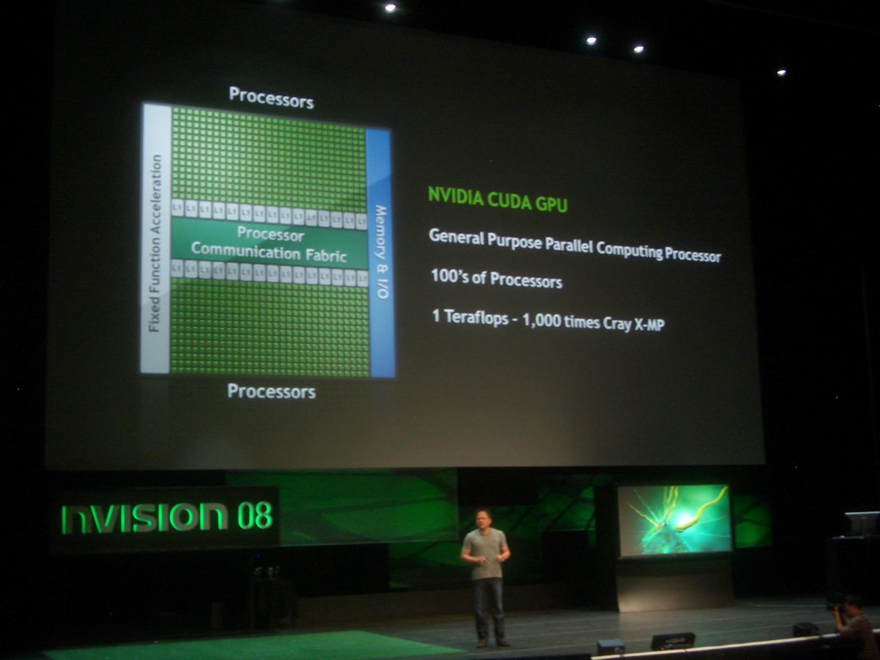 [26/08/2008] Nvidia-CEO Jen-Hsung Huang: 