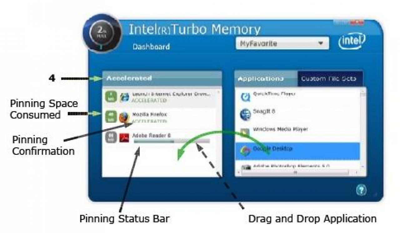[15/08/2008] Intels neue Turbo-Memory-Software soll Windows Vista schneller machen. (Bild: Intel)