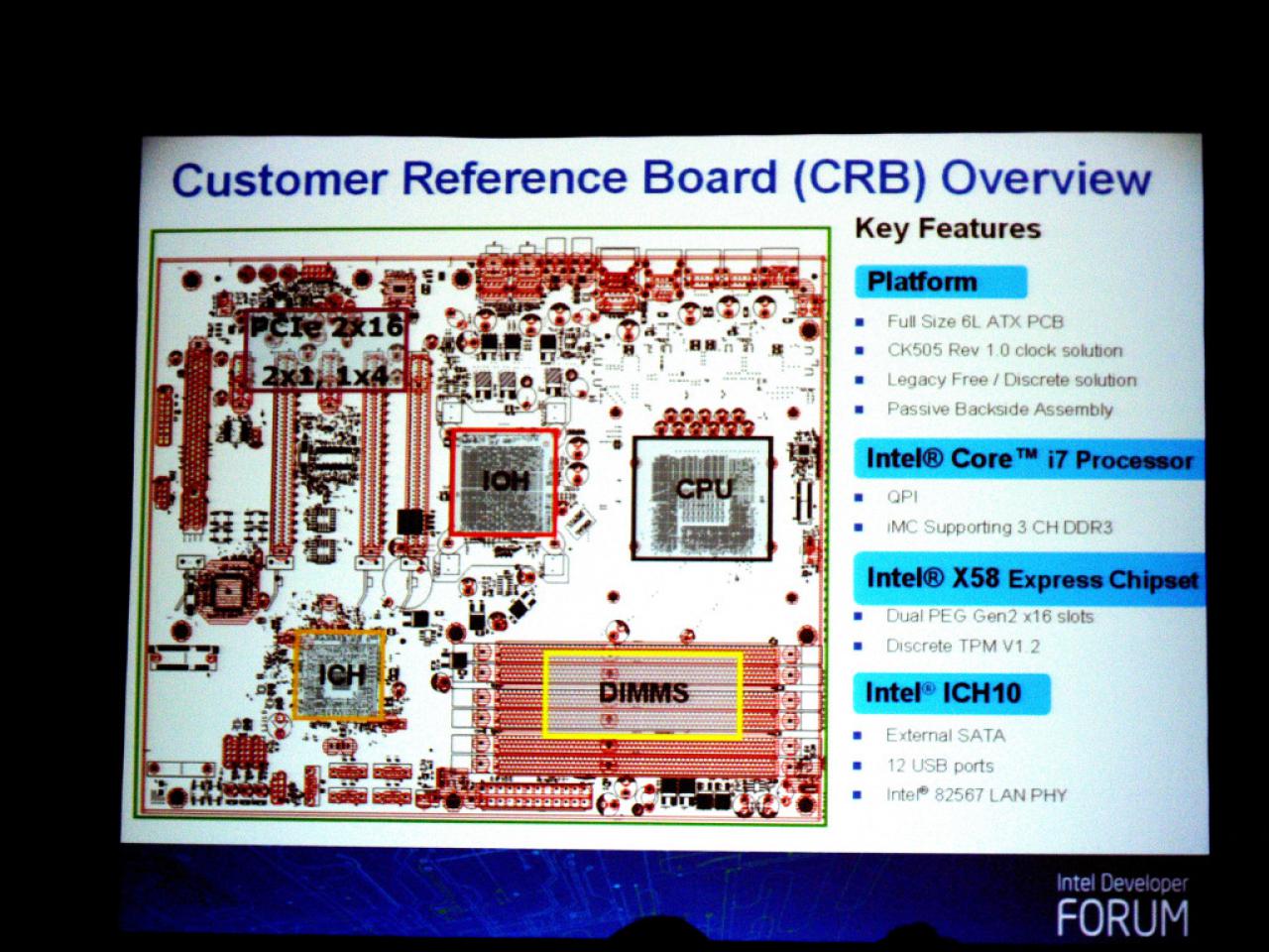 [21/08/2008] Intel X58 (Bild: PCGH)