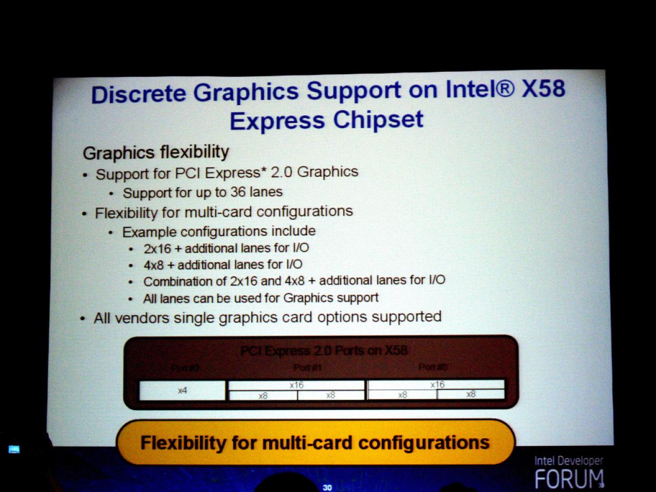 [21/08/2008] Intel X58 (Bild: PCGH)
