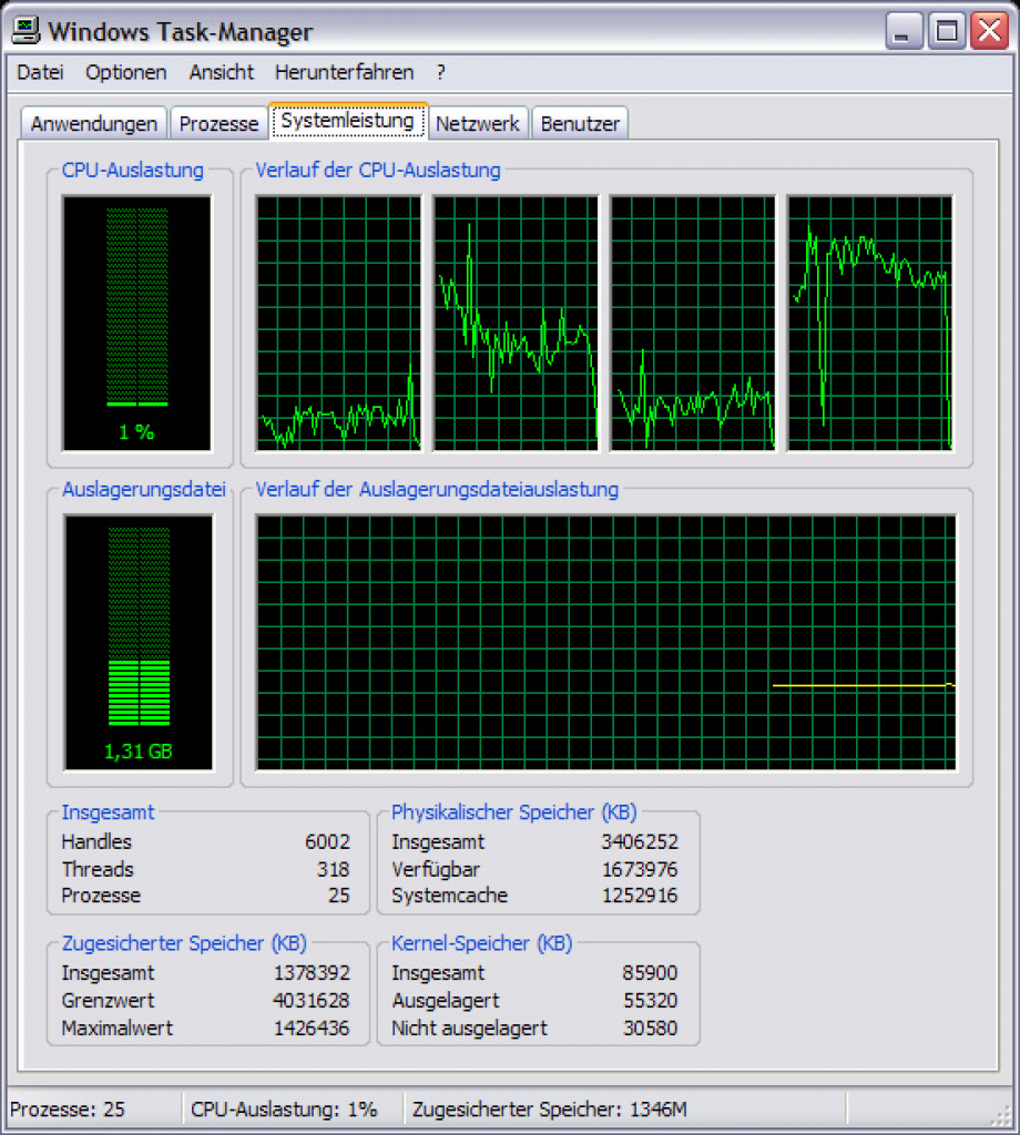 [22/09/2008] Crysis Warhead: Taskmanager mit 4 Kernen (Bild: PCGH)