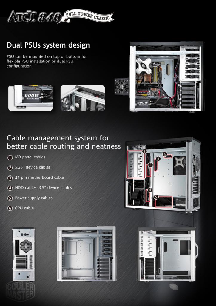 [23/09/2008] Coolermaster ATCS 840: Platz für zwei Netzteile und Kabelmanagement. (Bild: Coolermaster)