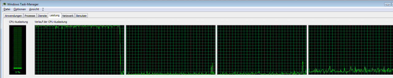 [07/09/2008] Stalker: Clear Sky: CPU-Auslastung im Taskmanager