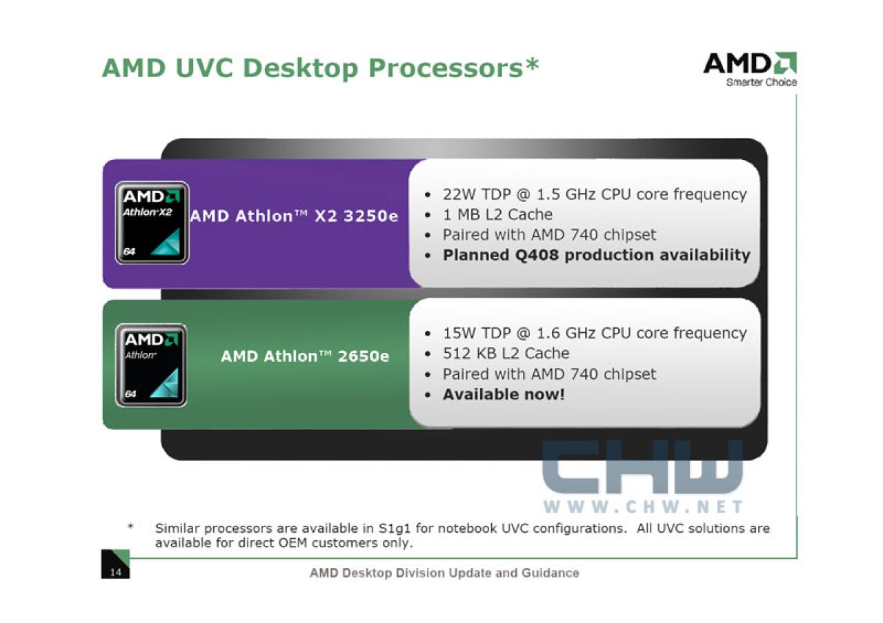 [11/09/2008] AMDs UVC-Plattform (Bild: CHW)