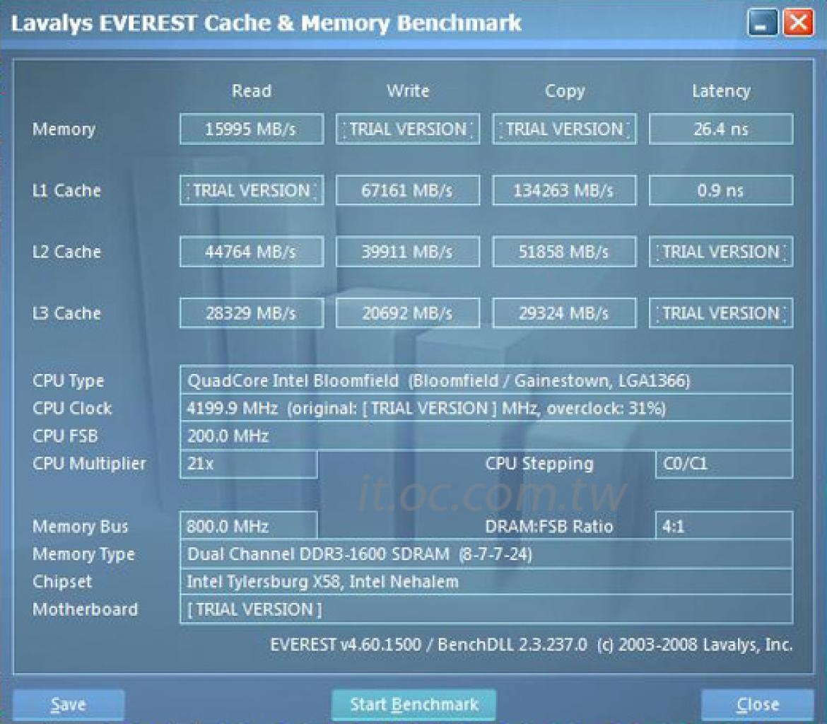 [13/10/2008] Core i7 965 auf 4.2GHz übertaktet (Bild:it.oc.com.tw)