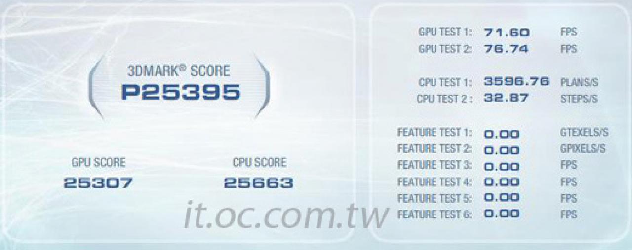 [13/10/2008] Core i7 965 auf 4.2GHz übertaktet (Bild:it.oc.com.tw)