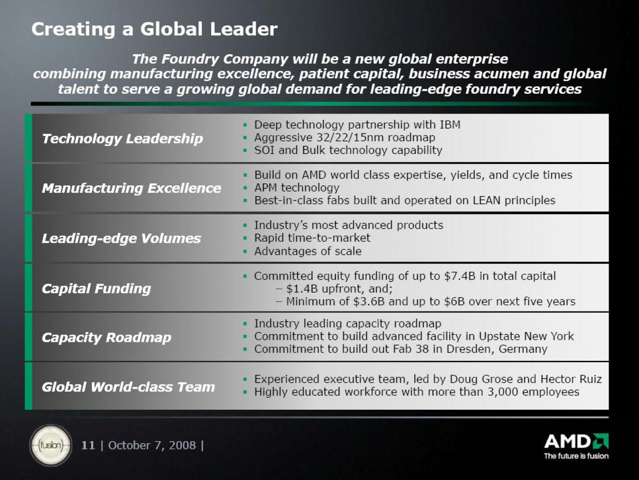 [07/10/2008] AMD: Präsentation zur Foundry Company