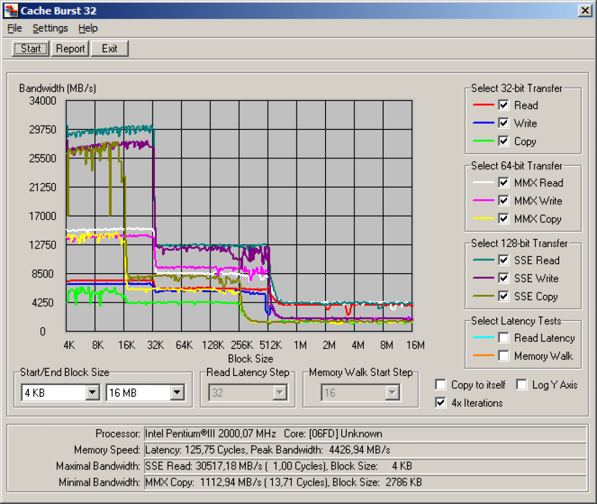 [16/10/2008] CacheBurst32 - E1400@10x200MHz
