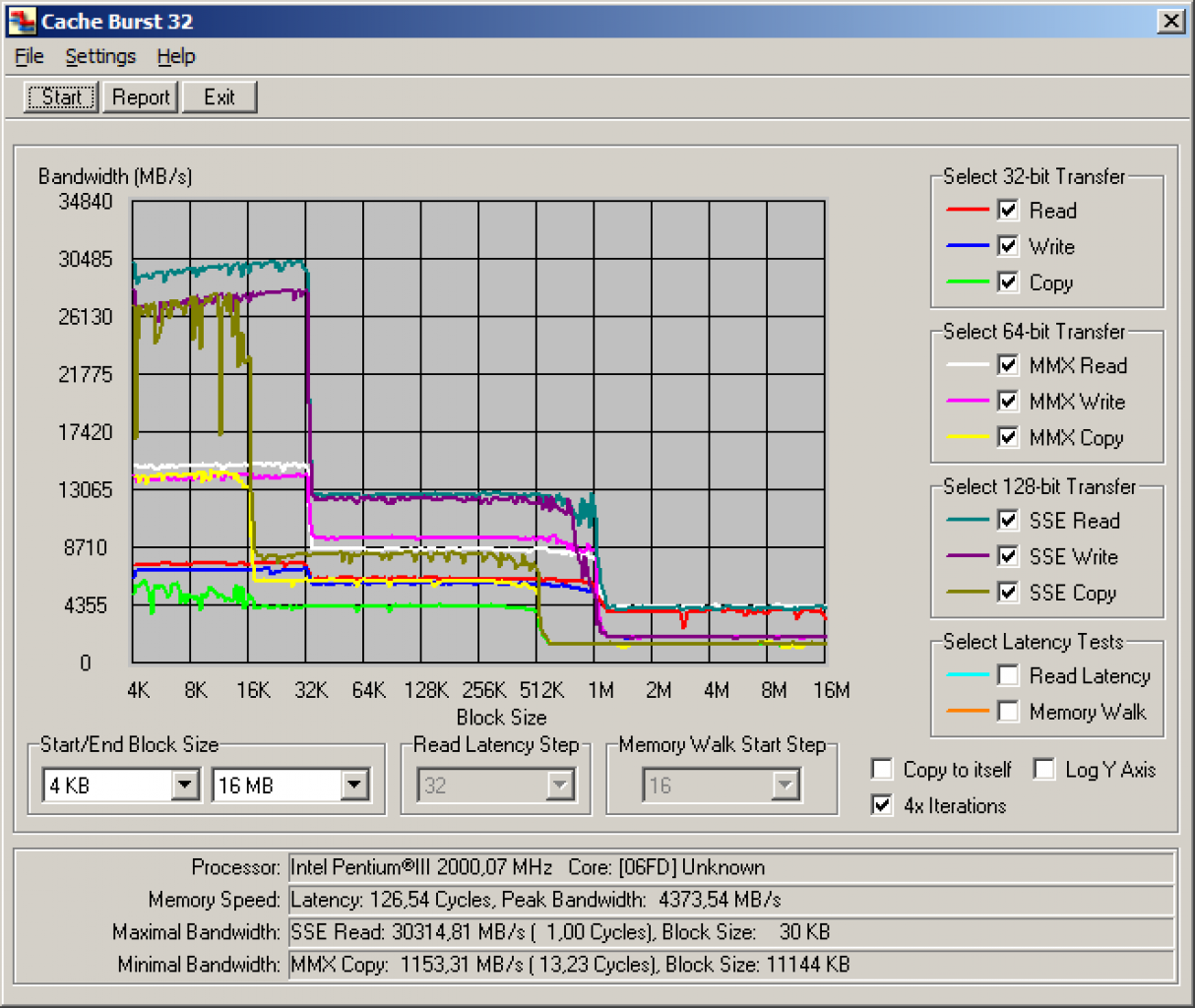 [16/10/2008] CacheBurst32 - E2180@10x200MHz