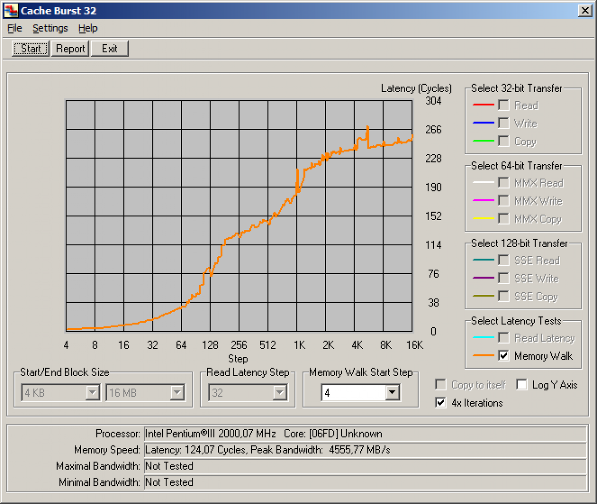 [16/10/2008] CacheBurst32 Memory Walk - E2180@10x200MHz