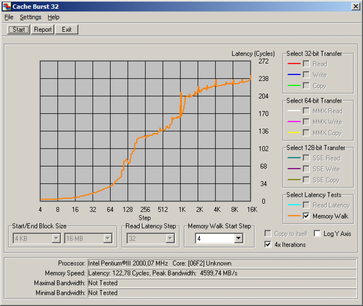 [16/10/2008] CacheBurst32 Memory Walk - E4400@10x200MHz