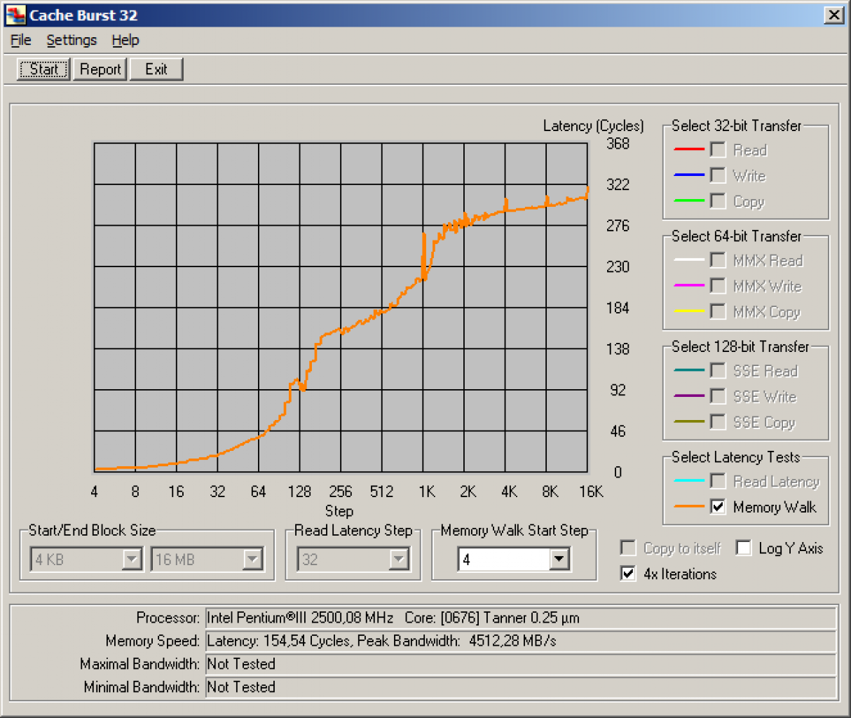 [16/10/2008] CacheBurst32 Memory Walk - E5200@10x200MHz
