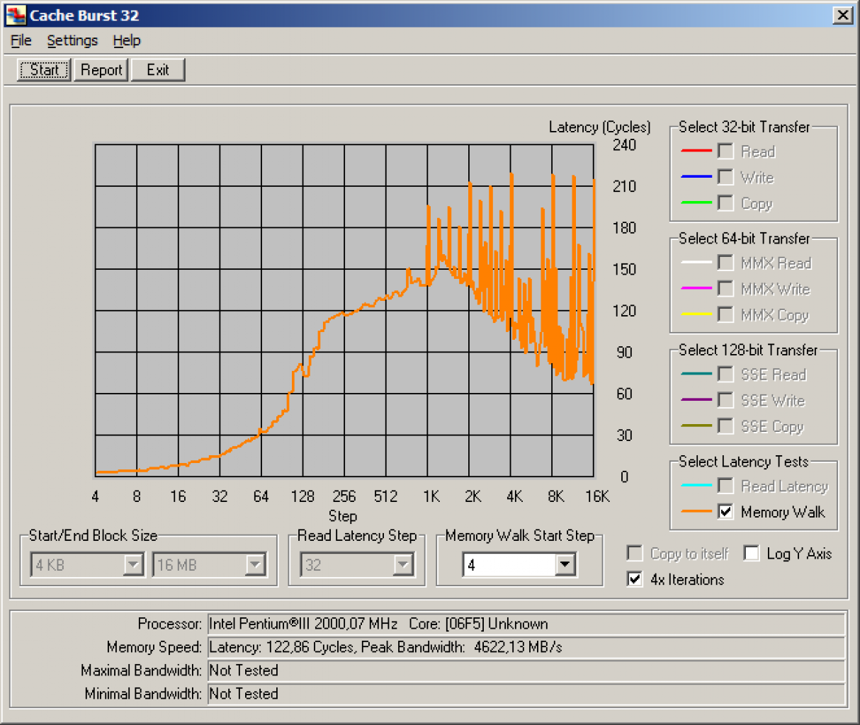 [16/10/2008] CacheBurst32 Memory Walk - X6800@10x200MHz