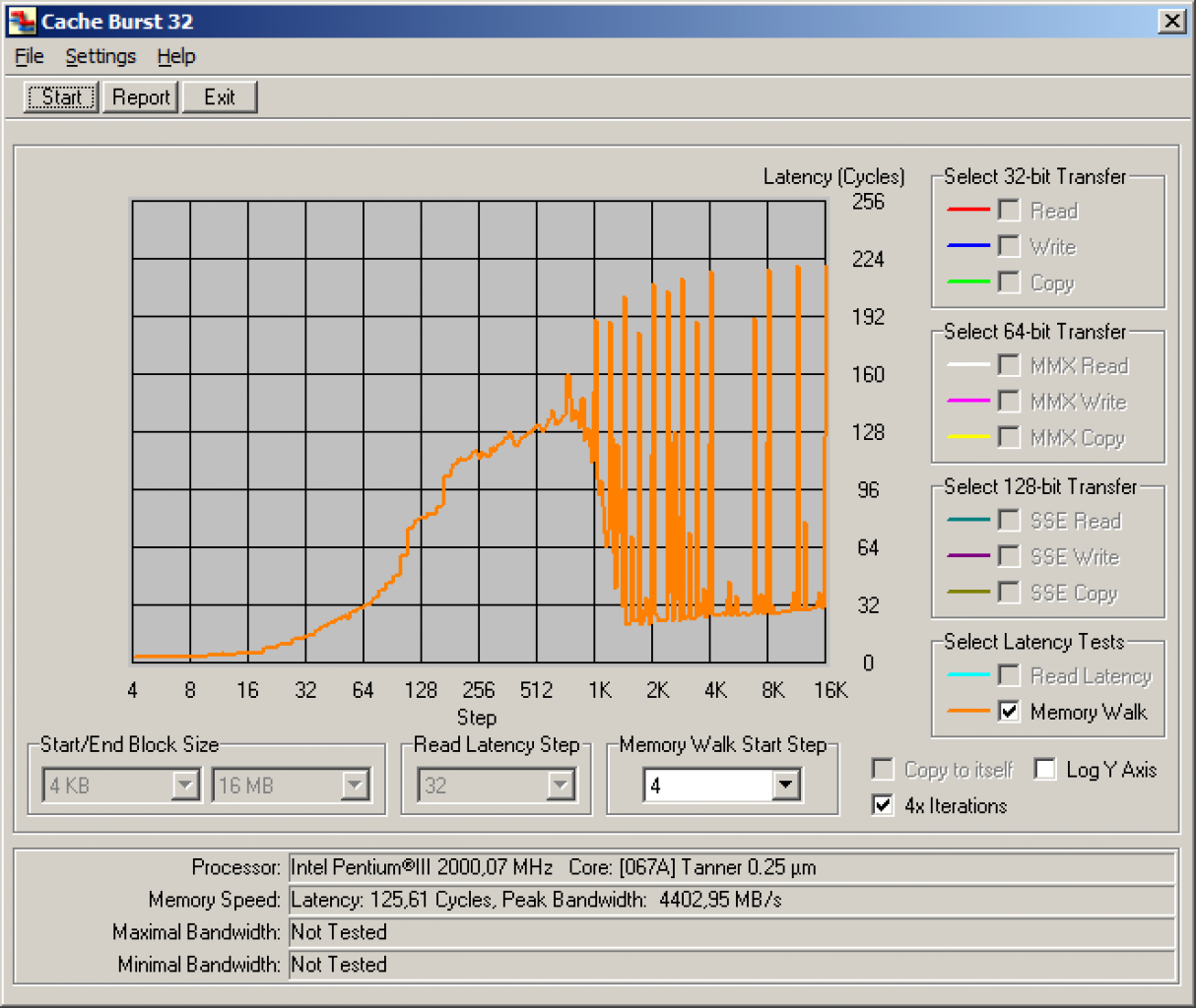 [16/10/2008] CacheBurst32 Memory Walk - E8600@10x200MHz